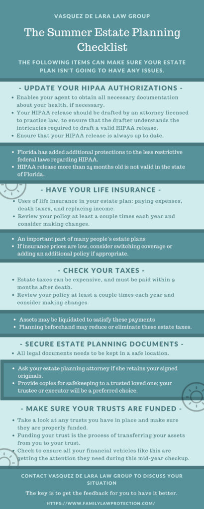 Florida Estate Planning Checklist What To Include Estate Plan Attorney Miami